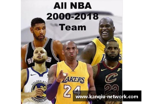 NBA 2017年的顶级教练阵容与背景解析
