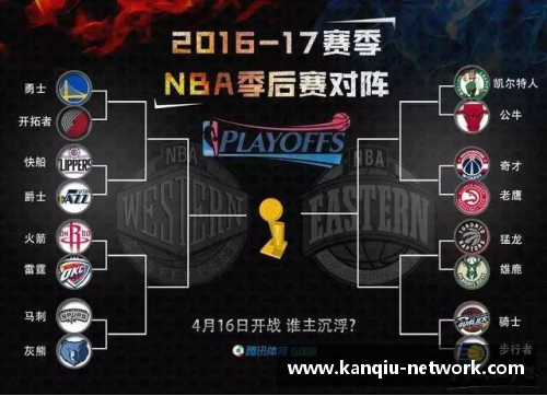NBA季后赛焦点：火箭对阵雷霆的激烈对决