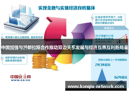 中国加强与洪都拉斯合作推动双边关系发展与经济互惠互利新局面